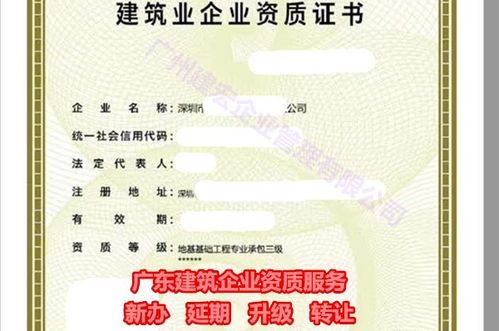 惠州防水資質(zhì)代辦、收購轉(zhuǎn)讓、延期與版權(quán)轉(zhuǎn)讓全流程解析